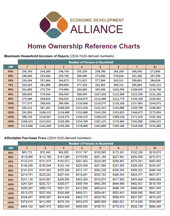 Image of RHA Newsletter- Qtr 1